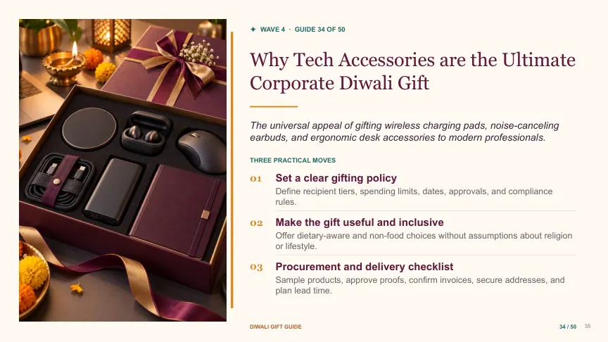 Diwali gift guide slide 34: Why Tech Accessories are the Ultimate Corporate Diwali Gift